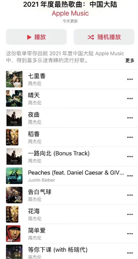 《第十二届全球华语歌曲排行榜》获奖名单_音乐频道_凤凰网