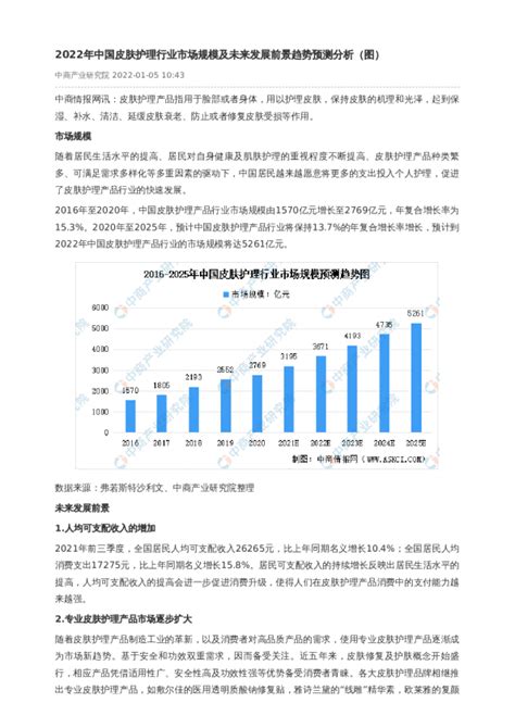 2022年中国皮肤护理行业市场规模及未来发展前景趋势预测分析（图）