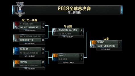 NBL总决赛首场广西威壮胜陕西信达-神州快讯网