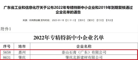 肇庆北新、泰山石膏（广东）有限公司获评广东省2022年专精特新中小企业 | 中外涂料网