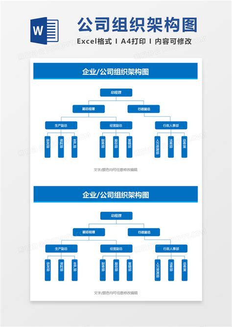 蓝色公司岗位组织架构图Excel模板_完美办公