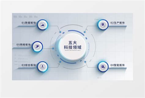 科技企业领域分类ae模板视频素材下载_aep格式_熊猫办公