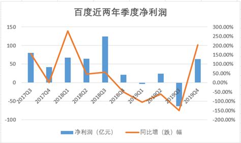 齐峰新材预计2019年度利润同比增长100%-150%-中国木业网