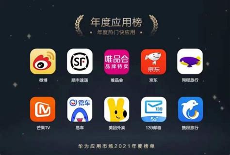 华为应用市场2021年度榜单揭晓，易车荣获“年度热门快应用”-新闻频道-和讯网