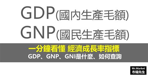 GDP、GNP(GNI)經濟成長率是什麼？公式計算、如何查詢 - Mr.Market市場先生