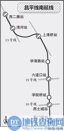 北京地铁昌平线南延一期最新规划图、站点及开工时间通车时间 - 地铁查询网