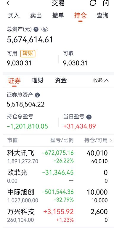 欧菲光股票上涨Pk下跌辩论会_财富号_东方财富网