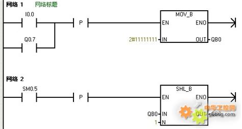 PLC编程实例，西门子与变频器2个程序图实例 - 知乎