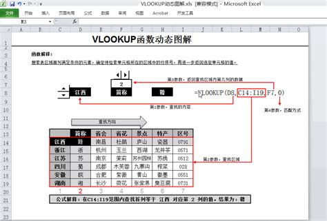 excel中vlookup函数用法 vlookup函数基本用法实战教学 - Excel - 教程之家