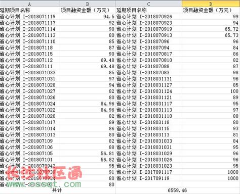 河北省一直销银行发布兑付方案良性退出：2020年3月前完成全部兑付-蓝鲸财经