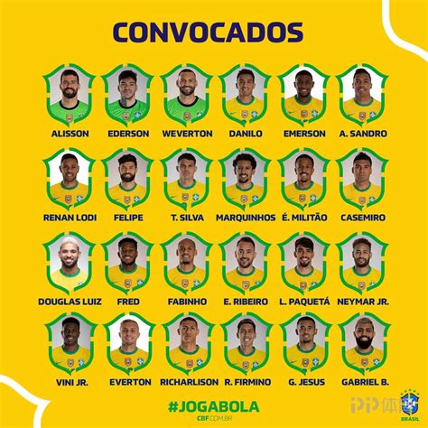 《FIFA18》世界杯巴西队阵容及球员分析 巴西队世界杯大名单_九游手机游戏