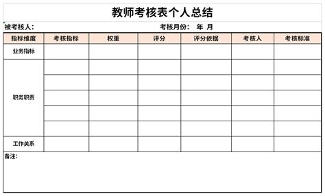 教师年度考核表个人总结免费下载_教师年度考核表个人总结Excel模板下载-华军软件园