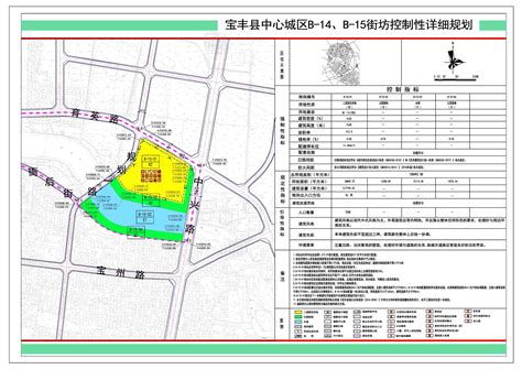宝丰县中心城区B-15街坊控制性详细规划批前公示