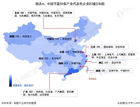预见2023：《2023年中国环保行业全景图谱》(附市场规模、竞争格局和发展前景等)_手机新浪网