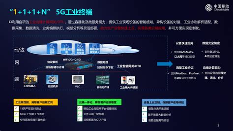 网站购机操作流程说明 - 北京移动网上商城