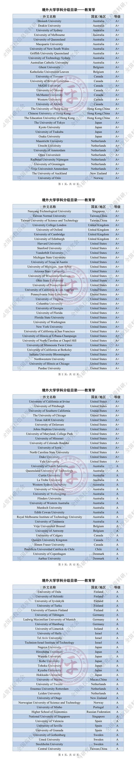 高校毕业生和高技能人才购房补贴办理流程_滁州市人力资源和社会保障局