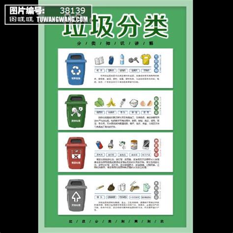广州发布垃圾分类条例 按颜色类别投放_新浪家居