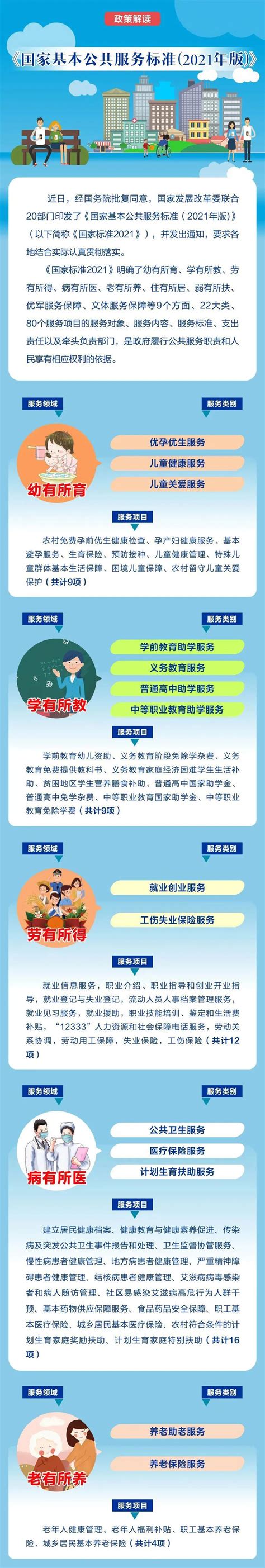 杭州市首批示范型社区服务综合体名单发布-杭州新闻中心-杭州网