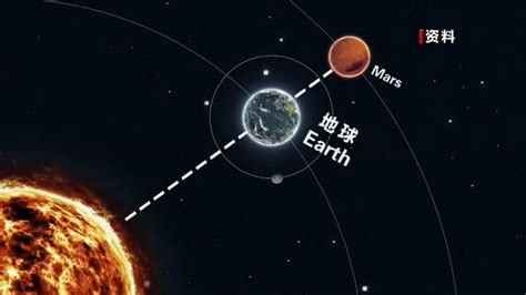 太阳系,太空,组物体,冥王星,金星,火星,水星,行星,土星,行星月亮摄影素材,汇图网www.huitu.com