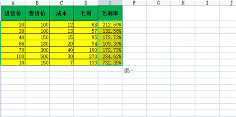 毛利率分析表Excel模板_千库网(excelID：180580)