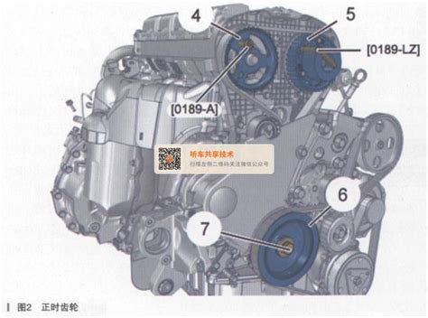 东风雪铁龙C5 2.3L EW12发动机正时校对方法