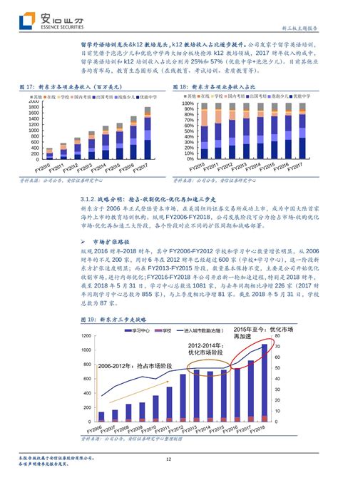 Trustdata：2019-2020年中国在线酒店预订行业发展分析报告（附下载） | 互联网数据资讯网-199IT | 中文互联网数据研究 ...