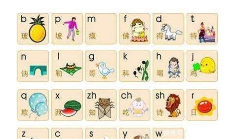 孩子可以在家学拼音的软件，有什么推荐? - 知乎