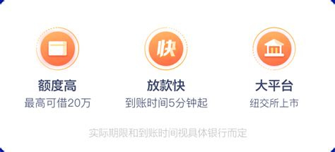 上海拍拍贷：中国领先的互联网金融平台-财小易