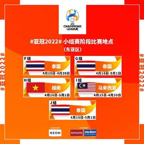 【亚冠】亚足联确定小组赛赛会制地点，广州队前往马来西亚_东方体育