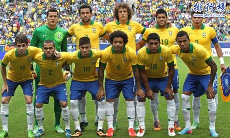 巴西2018世界杯阵容名单一览表【附巴西足球身价排名】_排行榜123网
