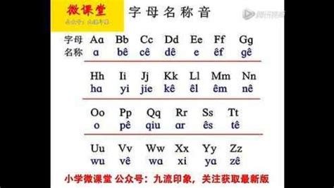 巧记汉语拼音口诀大全-百度经验