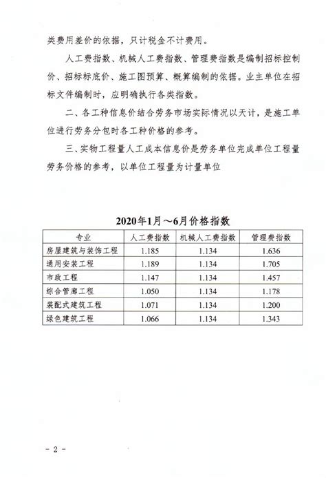 河南省建筑工程标准定额站发布2020年1—6月人工价格指数、各工种信息价、实物工程量人工成本信息价的通知-河南省建设快讯-建设招标网