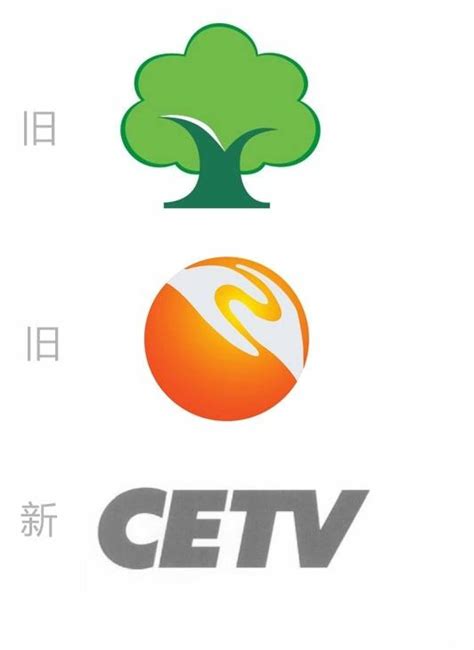 CCTV历年台徽(台标)|平面|Logo|科记作品 - 原创作品 - 站酷 (ZCOOL)