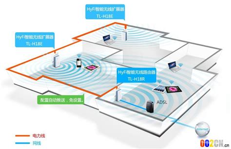 宏电5G+WiFi Mesh组网方案成功应用在5G智慧工厂示范项目中- 青年创投网