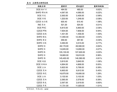 2月21日基金净值：华夏核心资产混合A最新净值0.6624，跌0.33%_基金频道_证券之星