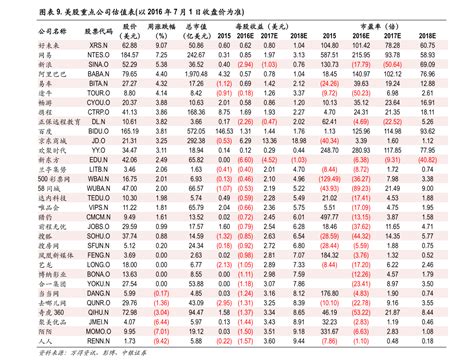 从中国互联网百强榜单，看湖南（长沙）互联网产业的发展 - 知乎