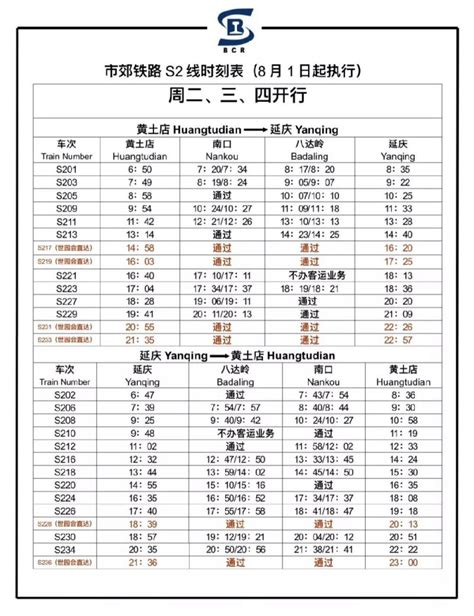 2019年8月1日起S2线最新版列车时刻表- 北京本地宝