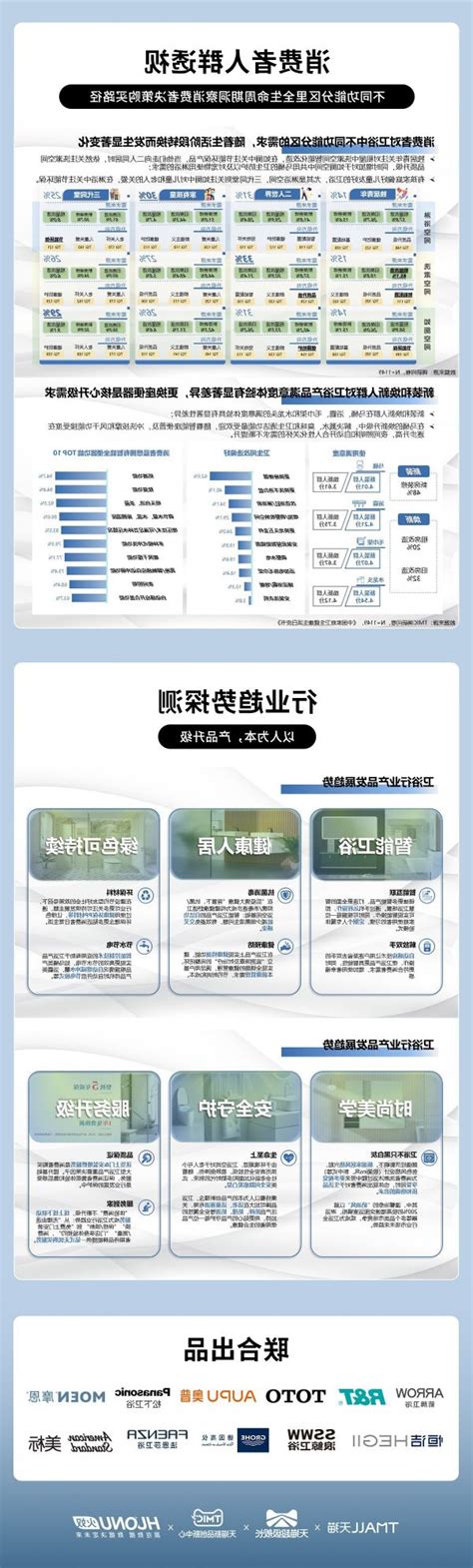 木桶浴缸市场分析报告_2021-2027年中国木桶浴缸市场研究与投资战略咨询报告_中国产业研究报告网