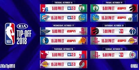 NBA新赛季赛程：湖人勇士圣诞交锋 首次取消12天8赛|界面新闻 · 体育
