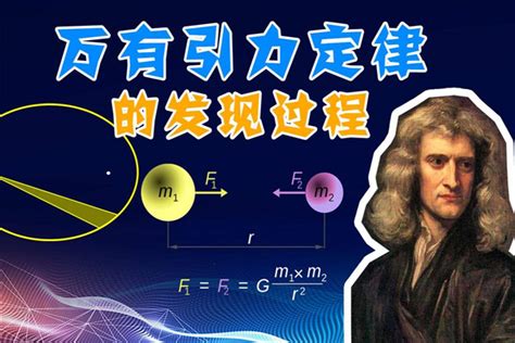 牛顿三大发明是什么 牛顿有哪些有名的发明_小狼观天下