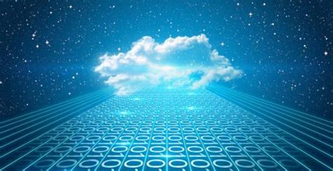 速控工业物联网云平台之秒天秒地的云组态-企业官网