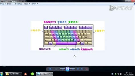 零基础新手学电脑7 使用键盘打字键盘打字指法_腾讯视频