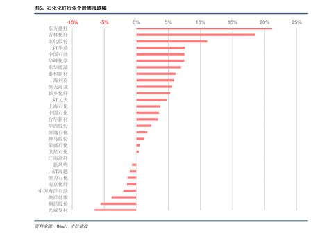 光大保德信中国制造2025混合基金最新净值跌幅达2.78％__财经头条