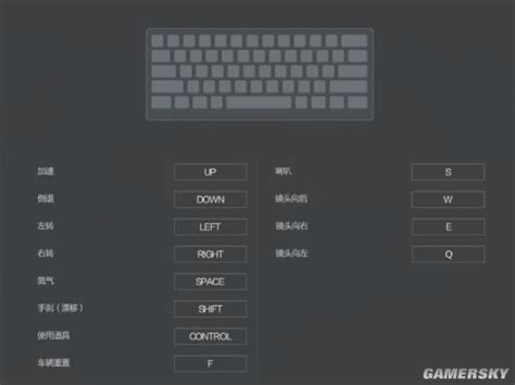极品飞车OL键盘按键指南及按键更改教学 键盘怎么改键位 _ 游民星空 GamerSky.com