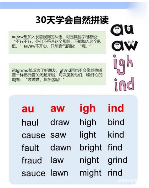 汉语拼音是怎么读,一年级拼音跟读完整版,汉字拼音怎么拼读(第3页)_大山谷图库