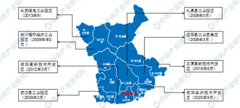 【产业图谱】2022年咸阳市产业布局及产业招商地图分析-中商情报网