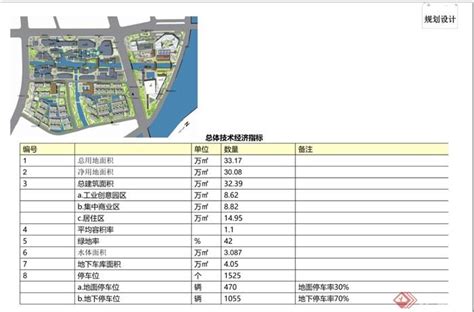 惠山古镇文旅综合开发项目一期新建工程（308、惠山浜地块）项目规划设计方案批前公示-无锡房地产市场网