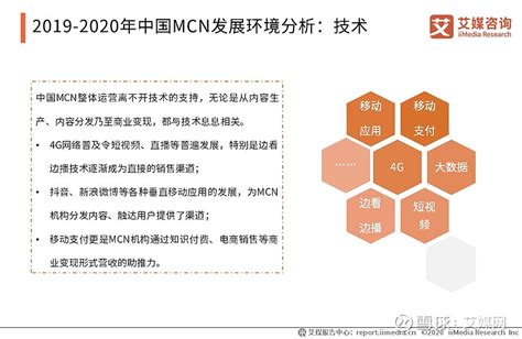 嘻柚互娱完成数千万A轮融资，2020年中国MCN产业现状及趋势分析__财经头条