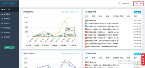 数据采集业务-上海南康网络技术有限公司