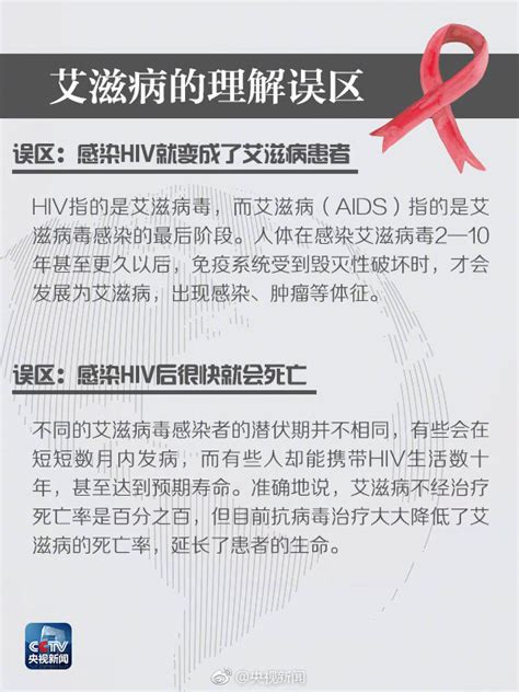 什么是艾滋病?初期症状及理解误区(图解)- 北京本地宝